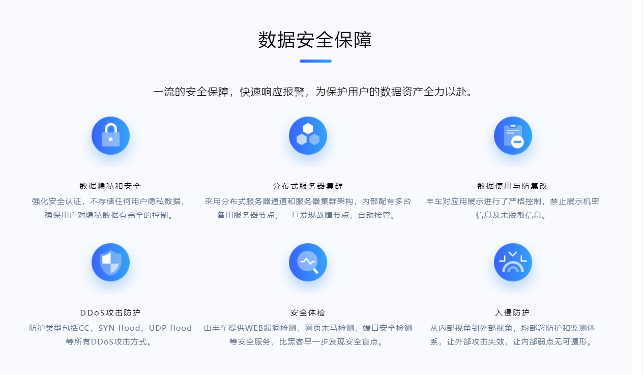 豐車拍:二手車拍賣平臺app哪個靠譜 豐車拍:二手車拍賣平臺app哪個靠譜