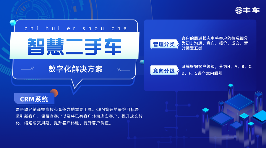 豐車智慧二手車crm圖片