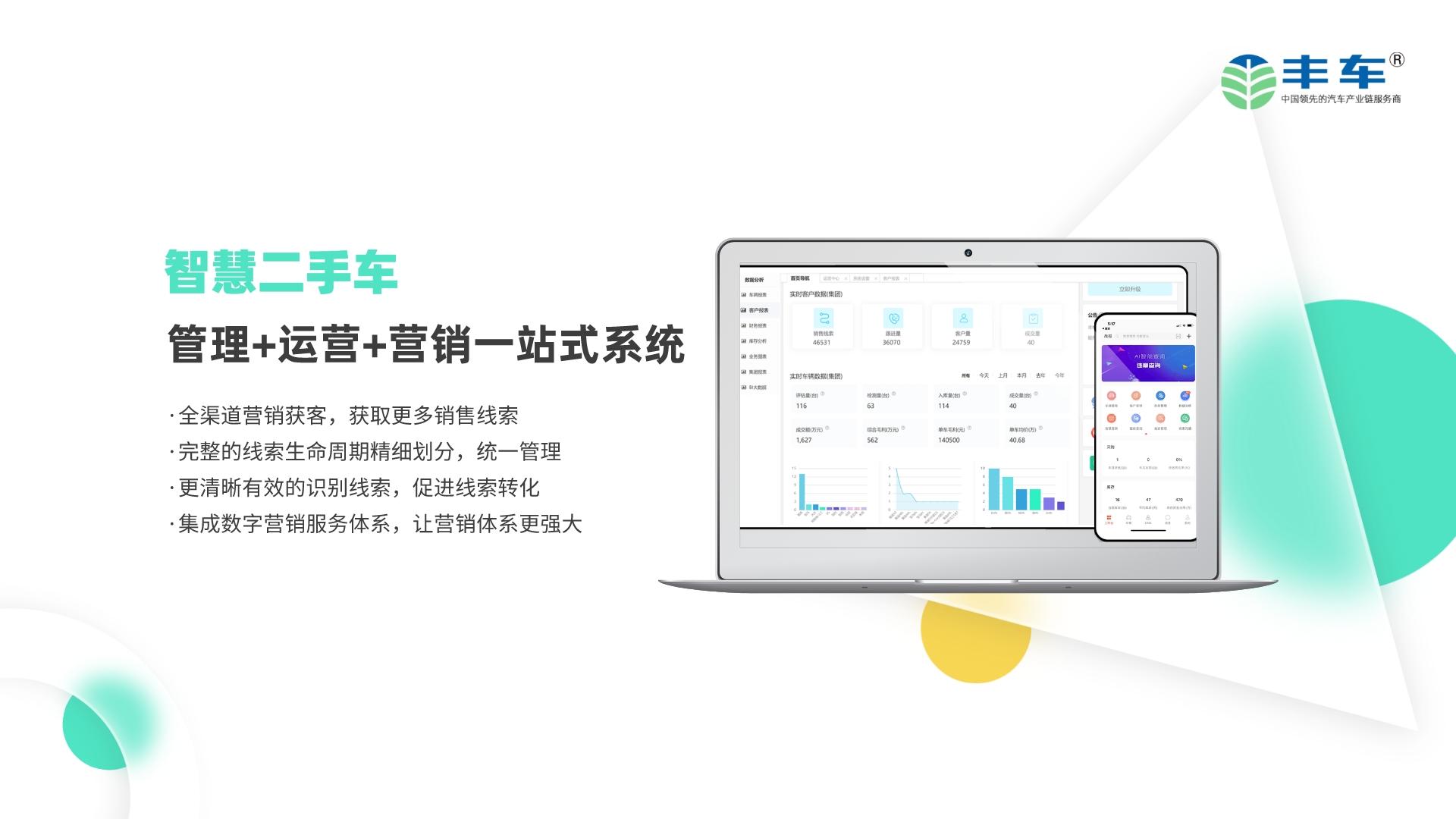 智慧二手車圖片