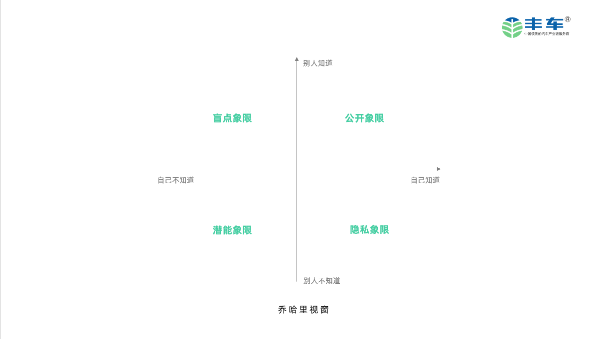 豐車(chē)圖片