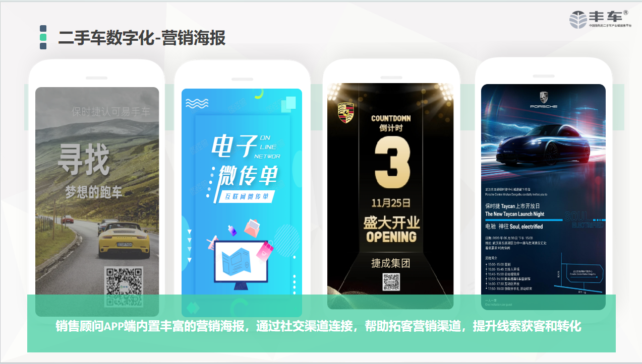 豐車(chē)智慧二手車(chē)PPT圖片
