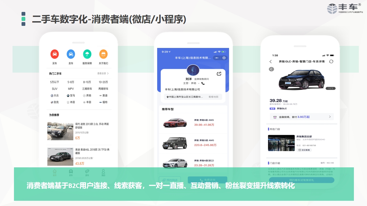 豐車文章圖片