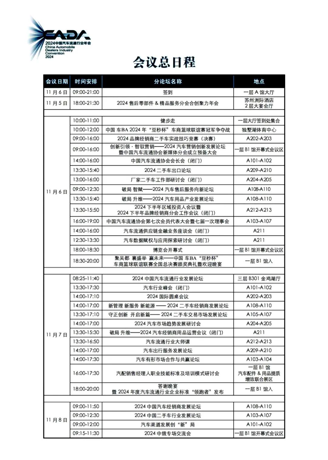 汽車流通協會年會圖片